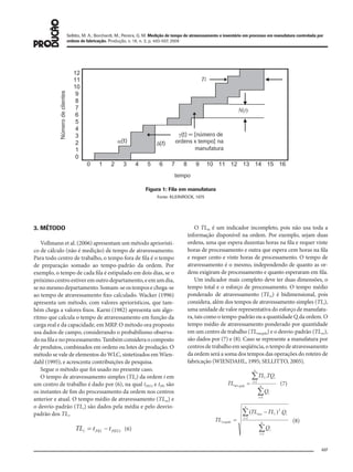 497
Sellitto, M. A.; Borchardt, M.; Pereira, G. M. Medição de tempo de atravessamento e inventário em processo em manufatura controlada por
ordens de fabricação. Produção, v. 18, n. 3, p. 493-507, 2008
3. MÉTODO
Vollmann et al. (2006) apresentam um método apriorísti-
co de cálculo (não é medição) de tempo de atravessamento.
Para todo centro de trabalho, o tempo fora de fila é o tempo
de preparação somado ao tempo-padrão da ordem. Por
exemplo, o tempo de cada fila é estipulado em dois dias, se o
próximocentroestiveremoutrodepartamento,eemumdia,
senomesmodepartamento.Somam-seostemposechega-se
ao tempo de atravessamento fixo calculado. Wacker (1996)
apresenta um método, com valores apriorísticos, que tam-
bém chega a valores fixos. Karni (1982) apresenta um algo-
ritmo que calcula o tempo de atravessamento em função da
carga real e da capacidade, em MRP. O método ora proposto
usa dados de campo, considerando o probabilismo observa-
donafilaenoprocessamento.Tambémconsideraocomposto
de produtos, combinados em ordens ou lotes de produção. O
método se vale de elementos do WLC, sintetizados em Wien-
dahl (1995), e acrescenta contribuições de pesquisa.
Segue o método que foi usado no presente caso.
O tempo de atravessamento simples (TLi) da ordem i em
um centro de trabalho é dado por (6), na qual tPEUi e tPEi são
os instantes de fim do processamento da ordem nos centros
anterior e atual. O tempo médio de atravessamento (TLm) e
o desvio-padrão (TLs) são dados pela média e pelo desvio-
padrão dos TLi.
(6)
O TLm é um indicador incompleto, pois não usa toda a
informação disponível na ordem. Por exemplo, sejam duas
ordens, uma que espera duzentas horas na fila e requer vinte
horas de processamento e outra que espera cem horas na fila
e requer cento e vinte horas de processamento. O tempo de
atravessamento é o mesmo, independendo de quanto as or-
dens exigiram de processamento e quanto esperaram em fila.
Um indicador mais completo deve ter duas dimensões, o
tempo total e o esforço de processamento. O tempo médio
ponderado de atravessamento (TLw) é bidimensional, pois
considera, além dos tempos de atravessamento simples (TLi),
uma unidade de valor representativa do esforço de manufatu-
ra, tais como o tempo-padrão ou a quantidade Qi da ordem. O
tempo médio de atravessamento ponderado por quantidade
em um centro de trabalho (TLmwqtde) e o desvio-padrão (TLsw),
são dados por (7) e (8). Caso se represente a manufatura por
centros de trabalho em seqüência, o tempo de atravessamento
da ordem será a soma dos tempos das operações do roteiro de
fabricação (WIENDAHL, 1995; SELLITTO, 2005).
(7)
(8)
Figura 1: Fila em manufatura
Fonte: KLEINROCK, 1975
079-093 (493-507).indd 497079-093 (493-507).indd 497 12/11/2008 11:14:0912/11/2008 11:14:09
 