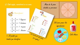 3) Cada equipo, encontrará en su mesa:
1. El pedido que
tendrá que descifrar
Bol para poner los
ingredientes
Cola blanca
Masa de la pizza
dividida en porciones
 