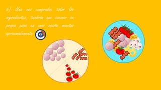 6) Una vez comprados todos los
ingredientes, tendrán que cocinar su
propia pizza en unos veinte minutos
aproximadamente.
 