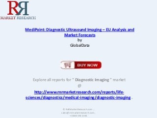 MediPoint: Diagnostic Ultrasound Imaging – EU Analysis and
Market Forecasts
by
GlobalData

Explore all reports for “ Diagnostic Imaging ” market
@
http://www.rnrmarketresearch.com/reports/lifesciences/diagnostics/medical-imaging/diagnostic-imaging .
© RnRMarketResearch.com ;
sales@rnrmarketresearch.com ;
+1 888 391 5441

 