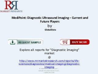 MediPoint: Diagnostic Ultrasound Imaging – Current and
Future Players

by

GlobalData

Explore all reports for “Diagnostic Imaging”
market
@
http://www.rnrmarketresearch.com/reports/lifesciences/diagnostics/medical-imaging/diagnosticimaging
© RnRMarketResearch.com ;
sales@rnrmarketresearch.com ;
+1 888 391 5441

 