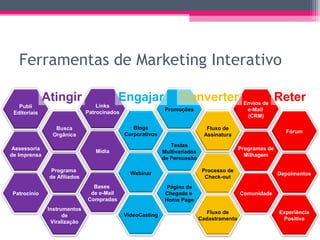 Medindo resultados de campanhas