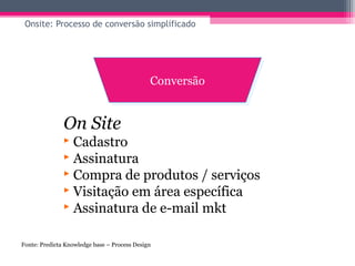 Medindo resultados de campanhas