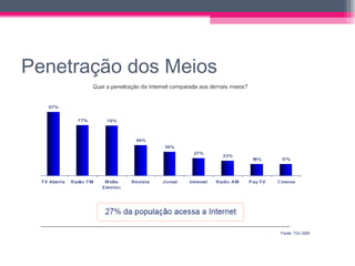 Medindo resultados de campanhas
