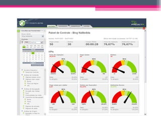 Medindo resultados de campanhas
