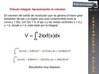 Gijón  2011 T R A T A M I E N T O  D A T O S Cálculo integral: Aproximación al volumen El volumen del sólido de revolución que se genera al hacer girar alrededor del eje y la región que está comprendida entre la curva y = f(x), con f(x) > 0, el eje x y las rectas verticales x = a y x = b, donde a < b, está dado por la integral: Resultados muy dispares 