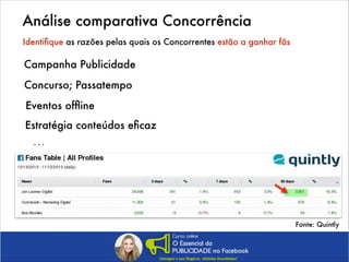 Análise comparativa Concorrência
Identiﬁque as razões pelas quais os Concorrentes estão a ganhar fãs

Campanha Publicidade
Concurso; Passatempo
Eventos ofﬂine
Estratégia conteúdos eﬁcaz

…

Fonte: Quintly

 