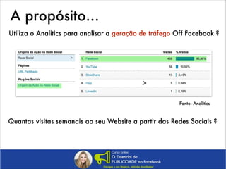 A propósito…
Utiliza o Analitics para analisar a geração de tráfego Off Facebook ?

Fonte: Analitics

Quantas visitas semanais ao seu Website a partir das Redes Sociais ?

 