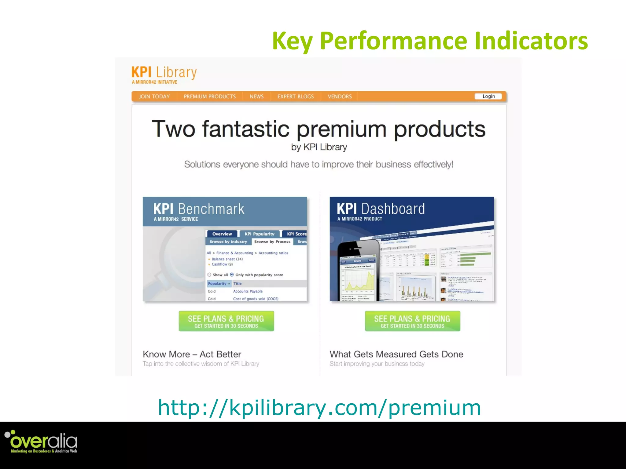 Key Performance Indicators http : //kpilibrary . com/premium 