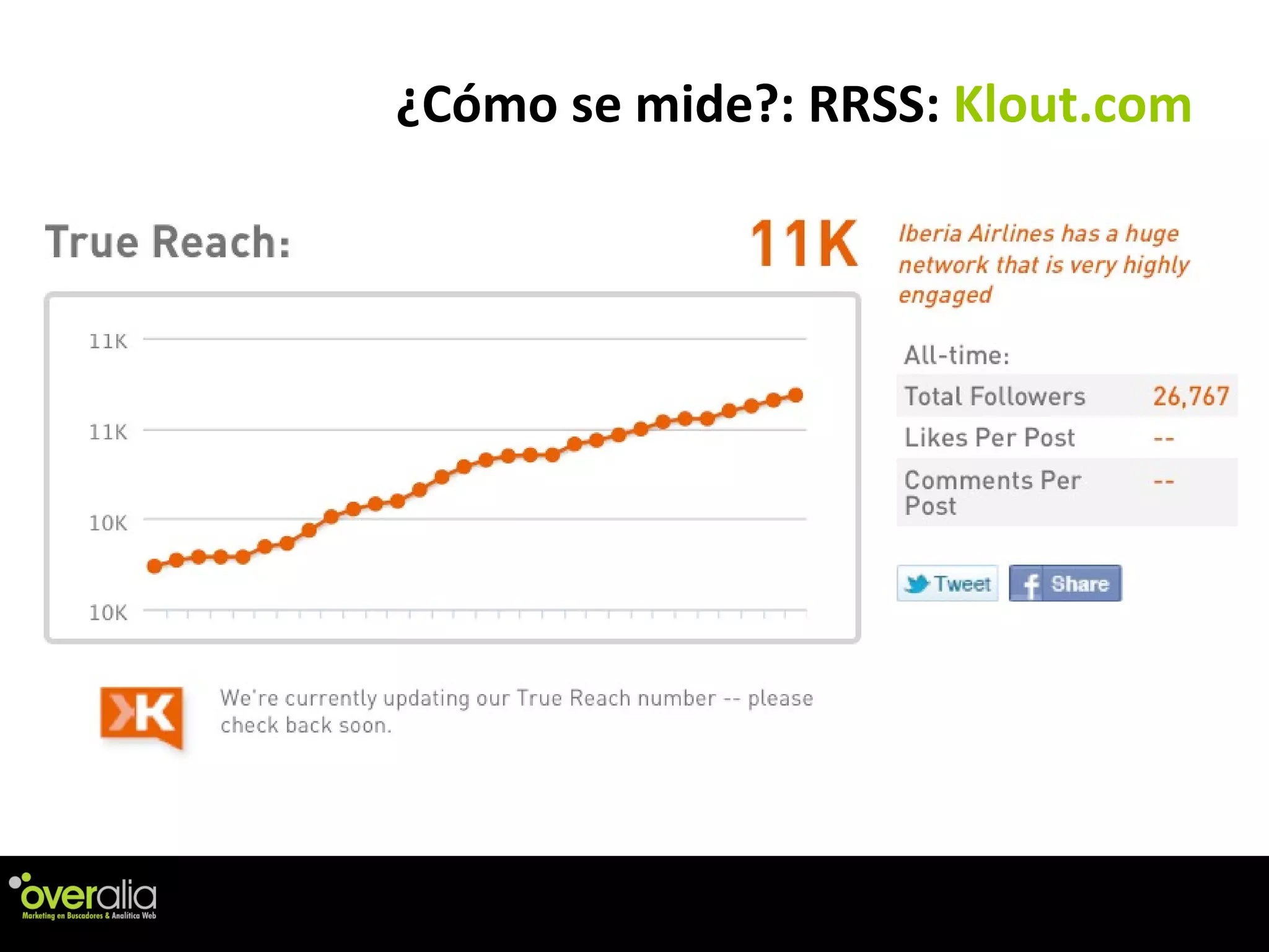 ¿C ómo se mide?: RRSS:  Klout.com 