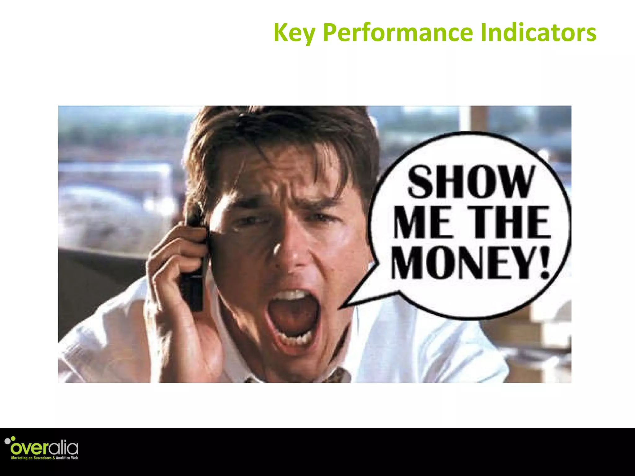 Key Performance Indicators 