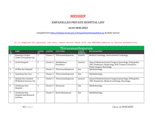 1 | P a g e l List as on 18.02.2023
MEDISEP
EMPANELLED PRIVATE HOSPITAL LIST
AS ON 18.02.2023
Compiled from https://medisep.kerala.gov.in/EmpanelmentHospitalView.jsp by Robin Samuel
It is compiled for personal use only. Users should check with the MEDISEP website to ensure authenticity.
Thiruvananthapuram
SL
NO
NAME CATEGO
RY
CLUSTER CITY/TOWN TYPE OF
HOSPITAL
SPECIALIZATIONS
1 Kaarunya Cardiac
Centre Trivandrum Llp
1 Cluster 3 Thiruvananthapuram General Medical Cardiology, Interventional Cardiology,
2 Al Arif Hospital 2 Cluster 3 Ambalathara,
Poonthura
General General Medicine,General Surgery,Gynacology ,Orthopedics
,ENT ,Paediatrics ,Nephrology ,Poly Trauma CriticalCare ,
Plastic Surgery, Neurology,
3 Al Hiba Eye Hospital 1 Cluster 3 Thiruvananthapuram Eye Ophthalmology,
4 Amardeep Eye Care 1 Cluster 3 Thiruvananthapuram Eye Ophthalmology,
5 Attukal Devi Institute
Of Medical Sciences Ltd.
2 Cluster 3 Thiruvananthapuram General General Medicine,General Surgery,Gynacology ,Orthopedics
,ENT ,Paediatrics ,Medical Cardiology, Neurology,
6 Chaithanya Eye
Hospital
1 Cluster 3 Karamana Eye Ophthalmology,
7 Chaithanya Eye
Hospital And Research
Institute
1 Cluster 3 Kesavadasapuram Eye Ophthalmology,
 