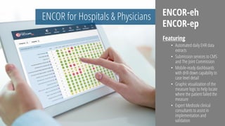 ENCOR for Hospitals & Physicians
Featuring
• Automated daily EHR data
extracts
• Submission services to CMS
and The Joint Commission
• Mobile-ready dashboards
with drill down capability to
case level detail
• Graphic visualization of the
measure logic to help locate
where the patient failed the
measure
• Expert Medisolv clinical
consultants to assist in
implementation and
validation
ENCOR-eh
ENCOR-ep
 