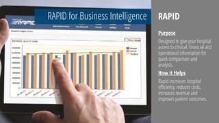 RAPID for Business Intelligence
Purpose
Designed to give your hospital
access to clinical, financial and
operational information for
quick comparison and
analysis.
How it Helps
Rapid increases hospital
efficiency, reduces costs,
increases revenue and
improves patient outcomes.
RAPID
 