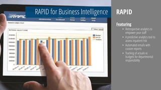 RAPID for Business Intelligence RAPID
Featuring
• Retrospective analytics to
empower your staff
• A predictive analytics tool to
assess inpatient risk
• Automated emails with
custom reports
• Tracking of actuals vs
budgets for departmental
responsibility
 