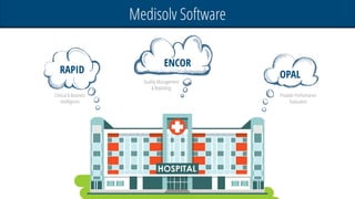 Medisolv Software
ENCOR
Clinical & Business
Intelligence
OPALRAPID
Quality Management
& Reporting
Provider Performance
Evaluation
 