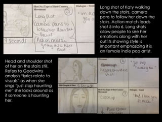 Long shot of Katy walking
down the stairs, camera
pans to follow her down the
stairs. Action match leads
shot 5 into 6. Long shots
allow people to see her
emotions along with her
outfits showing style is
important emphasizing it is
an female indie pop artist.
Head and shoulder shot
of her on the stairs still.
Refers to Goodwins
analysis “lyrics relate to
visuals” as when she
sings “just stop haunting
me” she looks around as
if someone is haunting
her.

 