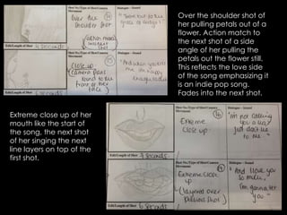 Over the shoulder shot of
her pulling petals out of a
flower. Action match to
the next shot of a side
angle of her pulling the
petals out the flower still.
This reflects the love side
of the song emphasizing it
is an indie pop song.
Fades into the next shot.
Extreme close up of her
mouth like the start of
the song, the next shot
of her singing the next
line layers on top of the
first shot.

 