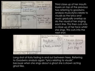 Third close up of her mouth
layers on top of the previous
two referring to goodwins
analysis music/lyrics relate to
visuals as the lyrics and
music gradually overlap as
do the visual of her singing
each line. This then cuts into
a close up of her face whilst
she sings. This cuts into the
next shot.

Long shot of Katy fading in and out between trees. Referring
to Goodwins analysis again “lyrics relating to visuals”
because when she sings about a ghost she is shown acting
ghost like.

 