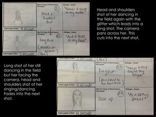Head and shoulders
shot of her dancing in
the field again with the
glitter which leads into a
long shot. The camera
pans across her. This
cuts into the next shot.

Long shot of her still
dancing in the field
but her facing the
camera, head and
shoulders shot of her
singing/dancing.
Fades into the next
shot.

 