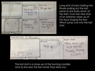Long shot of katy holding the
flower pulling out the last
petal as she looks down at
her feet. Cuts into next shot
of an extreme close up of
her face singing the line.
Which jump cuts into the last
shot.

The last shot is a close up of the burning candles
and as she says the last words they blow out.

 