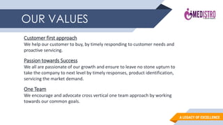 A LEGACY OF EXCELLENCE
OUR VALUES
Customer first approach
We help our customer to buy, by timely responding to customer needs and
proactive servicing.
Passion towards Success
We all are passionate of our growth and ensure to leave no stone upturn to
take the company to next level by timely responses, product identification,
servicing the market demand.
One Team
We encourage and advocate cross vertical one team approach by working
towards our common goals.
 