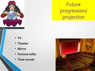 Future
progression/
projection
• TV
• Theater
• Mirror
• Fortune teller
• Time tunnel.
 