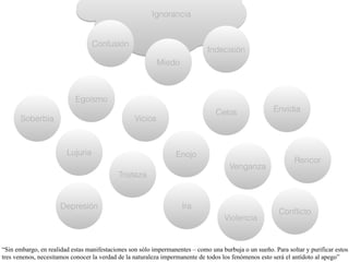 “Sin embargo, en realidad estas manifestaciones son sólo impermanentes – como una burbuja o un sueño. Para soltar y purificar estos
tres venenos, necesitamos conocer la verdad de la naturaleza impermanente de todos los fenómenos esto será el antídoto al apego”
Ignorancia
Confusión
Miedo
Egoísmo
Celos Envidia
Vicios
Indecisión
Tristeza
Depresión
Enojo
Venganza
Rencor
Ira
Violencia
Conﬂicto
Soberbia
Lujuria
 