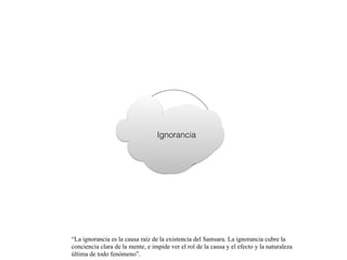 Conciencia clara e
la menteIgnorancia
“La ignorancia es la causa raíz de la existencia del Samsara. La ignorancia cubre la
conciencia clara de la mente, e impide ver el rol de la causa y el efecto y la naturaleza
última de todo fenómeno”.
 