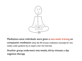 Meditation-naive individuals were given a two-week training on
compassion meditation (they did 30 minutes meditation every...