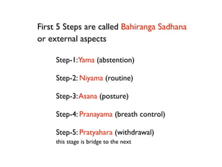 First 5 Steps are called Bahiranga Sadhana
or external aspects

     Step-1:Yama (abstention)

     Step-2: Niyama (routin...