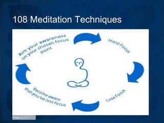 108 Meditation Techniques




*Image via Bing
 