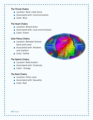 14 | P a g e 
The Throat Chakra Location: Near collar bone Associated with: Communication Color: Blue 
The Heart Chakra Location: Breast bone Associated with: Love and emotions Color: Green 
Solar Plexus Chakra Location: Between breast bone and navel Associated with: Wisdom, and intellect Color: Yellow 
The Splenic Chakra Location: Belly button Associated with: Creativity Color: Orange 
The Root Chakra Location: Pelvic area Associated with: Sexuality Color: Red 
 