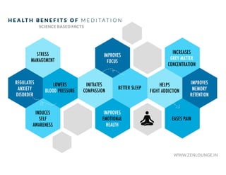 Meditation benefits