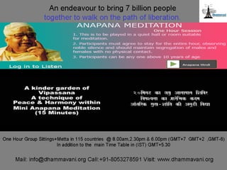 Dhammavani  For All