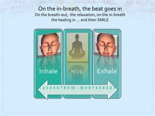 1  2  3  4  5  6  7  8  9  10  -  10  9  8  7  6  5  4  3  2  1  On the in-breath, the beat goes in On the breath-out,  the relaxation; on the in-breath the healing in … and then SMILE 