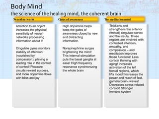 High dopamine helps keep the gates of awareness closed to new and distracting information. Norepinephrine surges brightening the mind! This internal stimulation puts the basal ganglia at ease! High frequency resonance synchronizing the whole brain Neural networks Thickens and strengthens the anterior (frontal) cingulate cortex and the insula. Those regions are involved with controlled attention, empathy, and compassion – and meditation improves those functions! Less cortical thinning with aging! Increases activation of the left frontal regions, which lifts mood! Increases the power and reach of fast, gamma brain- waves! Decreases stress-related cortisol! Stronger immune system Attention to an object increases the physical sensitivity of neural networks processing information about it! Cingulate gyrus monitors stability of attention (nourished by compassion), playing a leading role in the control of control! Pleasure circuits reward success, and more dopamine flows with bliss and joy Body Mind  the science of the healing mind, the coherent brain Gates of awareness The meditation mind 