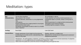 Meditation: types
Insight-Oriented Concentrative
Key
Characteristics
Can be done anywhere
Stay present in the moment
Maintain alertness, awareness in a non-judgemental
way.
Just observe.
Expand awareness from single-pointed to encompass
external stimuli which arise
Sometimes using breath as tools to return to a mindful
state of attention
Sit comfortably in silence
Center attention by focusing mental awareness on a
preselected object or process, always coming back to
anchor
Narrow awareness to a single-pointed consciousness
Disengage usual mental processes
Avoiding cognitive analysis or fantasy
Analogy Searchlight Laser light beam
Intended Effects Greater awareness of and insight into the personal
conditioning of our minds and an understanding of the
nature of mind itself
Stability, calmness, unruffled mind
Detached from emotional and interpersonal involvement
Heightened awareness
Mindfulness - the self-regulation of attention, providing a continuous moment-to-moment awareness of subjective
experience, in a non-judgemental and accepting way (Zabat-Zinn, 1994)
Slows down the speed and control the amount of thoughts that go through the mind
 