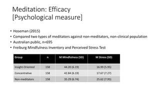 Meditation: Efficacy
[Psychological measure]
• Hoseman (2015)
• Compared two types of meditators against non-meditators, non-clinical population
• Australian public, n=695
• Freiburg Mindfulness Inventory and Perceived Stress Test
Group n M Mindfulness (SD) M Stress (SD)
Insight-Oriented 158 44.20 (6.19) 16.99 (5.95)
Concentrative 158 42.84 (6.19) 17.67 (7.27)
Non-meditators 158 35.29 (6.74) 25.62 (7.95)
 