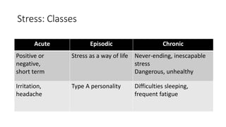 Stress: Classes
Acute Episodic Chronic
Positive or
negative,
short term
Stress as a way of life Never-ending, inescapable
stress
Dangerous, unhealthy
Irritation,
headache
Type A personality Difficulties sleeping,
frequent fatigue
 
