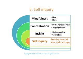 5. Self inquiry
Mindfulness
Concentration
• Now
• Here
• In the here and now
• Single-pointed
Copyright © 2014, Hitoshi Tsuchiyama. All rights reserved.
Insight
Self inquiry
• Understanding
• Conviction
・・・・Reviving true selfReviving true selfReviving true selfReviving true self
・・・・Inner child and egoInner child and egoInner child and egoInner child and ego
 