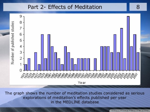 Meditation techniques
