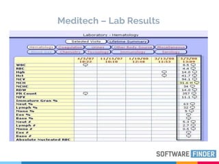 Meditech Magic Lab Tutorial Meditech: Reviews, Pricing & Free Demo - Software Finder | PPTX