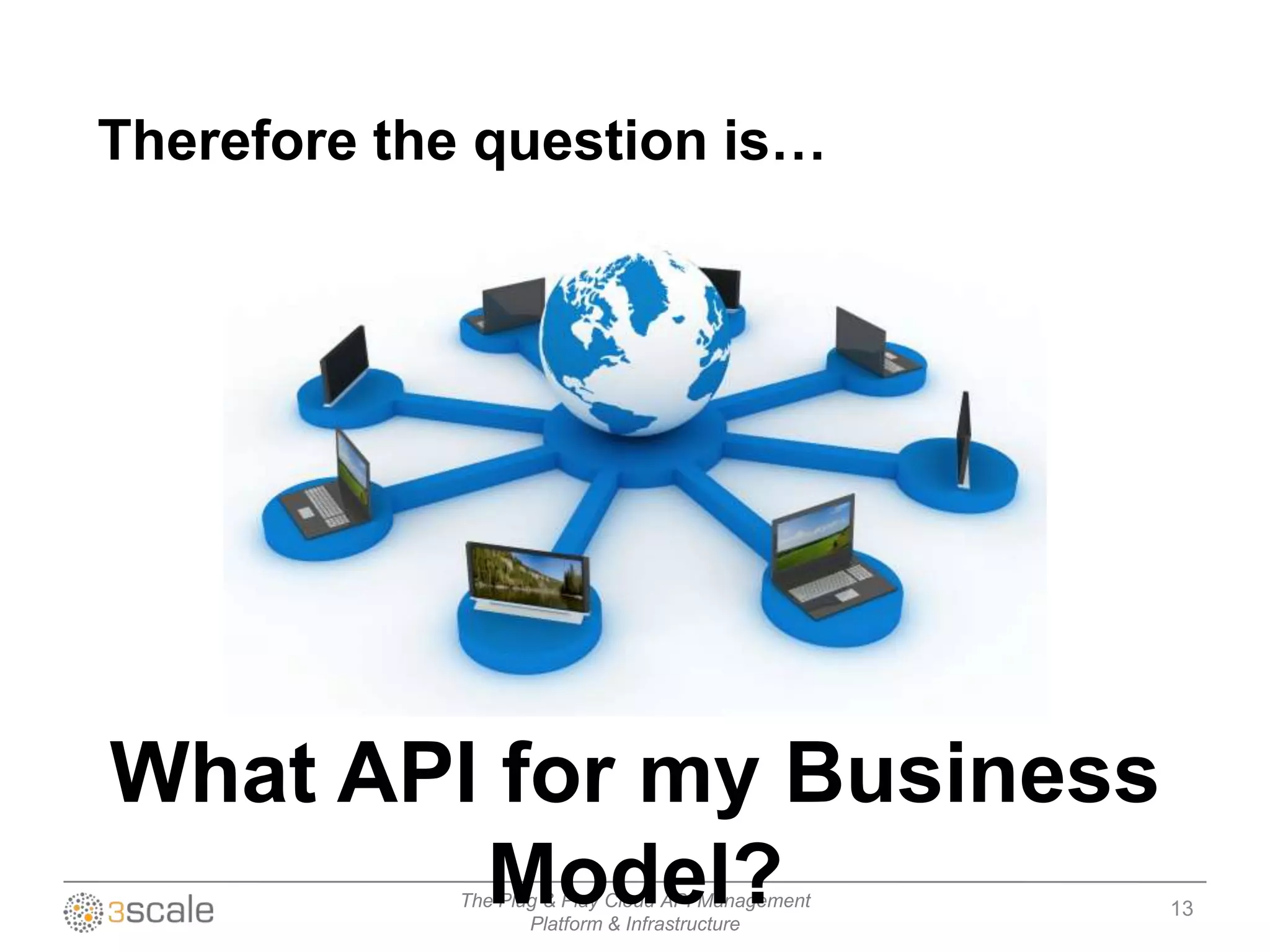 The Plug & Play Cloud API Management
Platform & Infrastructure
What API for my Business
Model?
Therefore the question is…
13
 