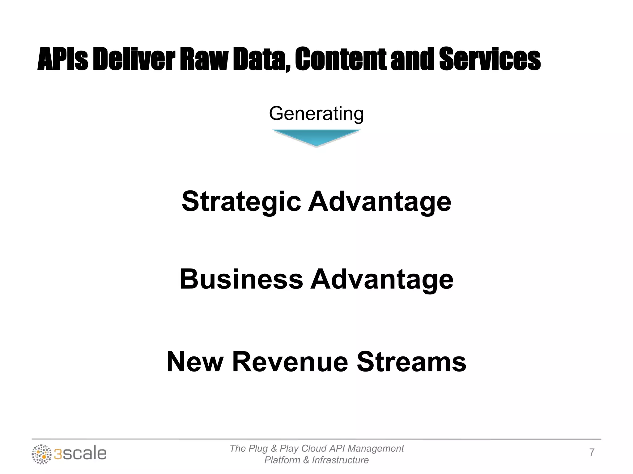 The Plug & Play Cloud API Management
Platform & Infrastructure
APIs Deliver Raw Data, Content and Services
Strategic Advantage
New Revenue Streams
Business Advantage
Generating
7
 