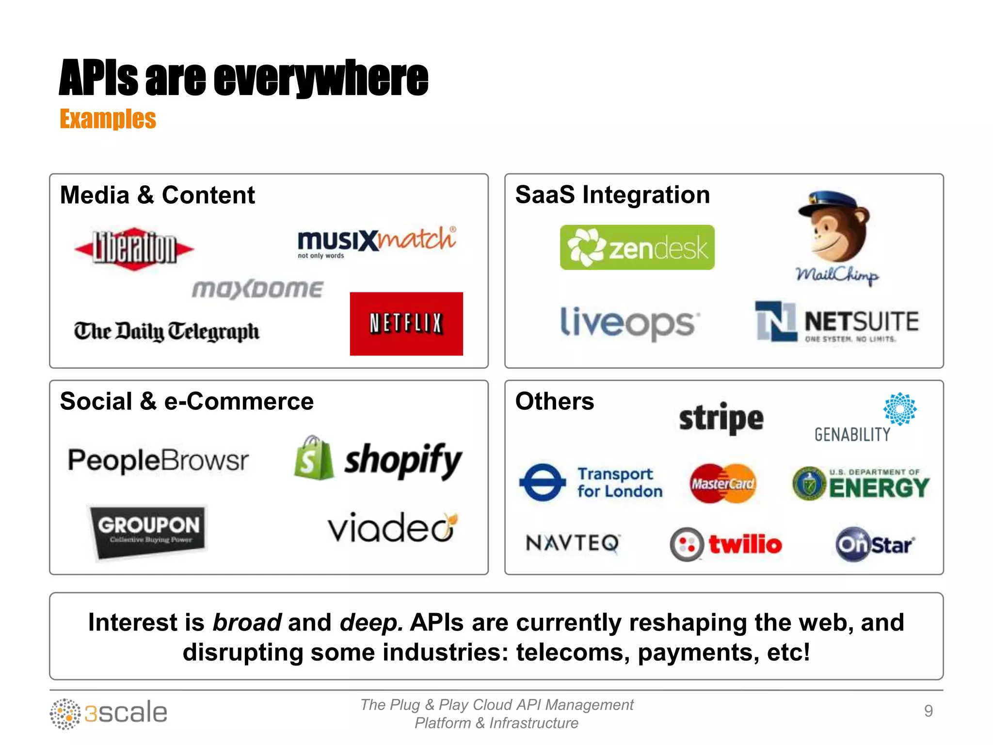 The Plug & Play Cloud API Management
Platform & Infrastructure
Interest is broad and deep. APIs are currently reshaping the web, and
disrupting some industries: telecoms, payments, etc!
APIs are everywhere
Examples
Media & Content
Social & e-Commerce Others
SaaS Integration
9
 