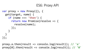 Let’s mix!
var proxy = new Proxy({}, {
get(target, name) {
if (name === 'then') {
return new Promise(resolve => {
resolve(...