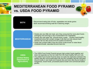 MEDITERRANEAN NUTRITION and DIETThe Mediterranean Diet is the best way to live many years with a high quality of life. It is also the best way to keep your body in shape, your skin clean and beautiful and your internal organs working properly. It the best diet to lead you to a proportional weight and don’t endanger your health with urgent and unbalanced malnutrition.  These fad diets may allow you to lose a few pounds, for a time, a weight that you will regain later after having lost part of your health. You may not know immediately, but the aftermath will come later.In 1965 Dr. Ancel Keys, after completing the “Seven Countries Study” divulged the fact that in Crete, where 40% people food intake was olive oil, the heart diseases were considerably low. The research was made with more than12.000 persons from Finland, Greece, Italy, Japan, Holland, USA and Yugoslavia.