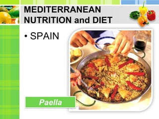 MEDITERRANEAN FOOD PYRAMID vs. USDA FOOD PYRAMID