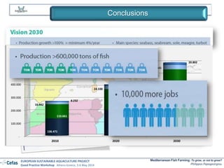 Fish Production Conclusion Mediterranean fish farming; To grow or not to grow | PDF